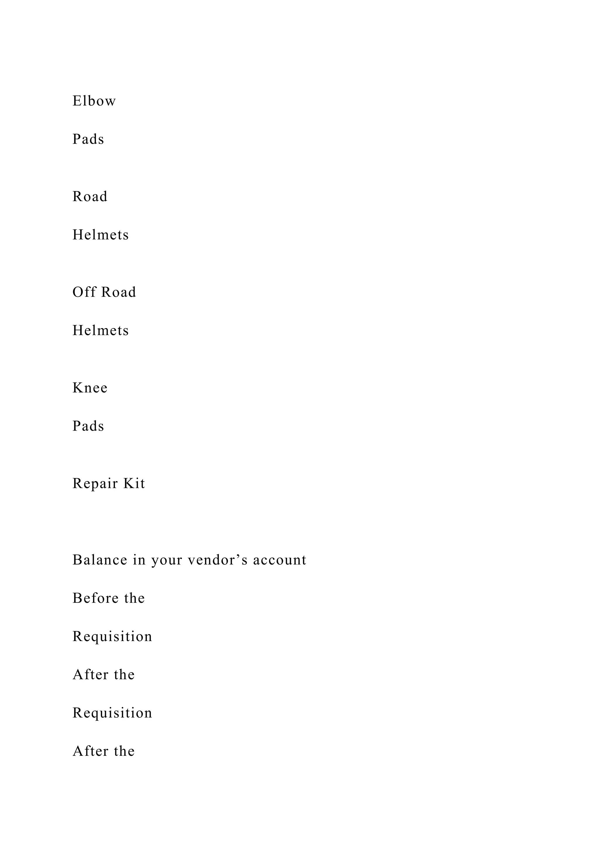 Elbow
Pads
Road
Helmets
Off Road
Helmets
Knee
Pads
Repair Kit
Balance in your vendor’s account
Before the
Requisition
After the
Requisition
After the
 