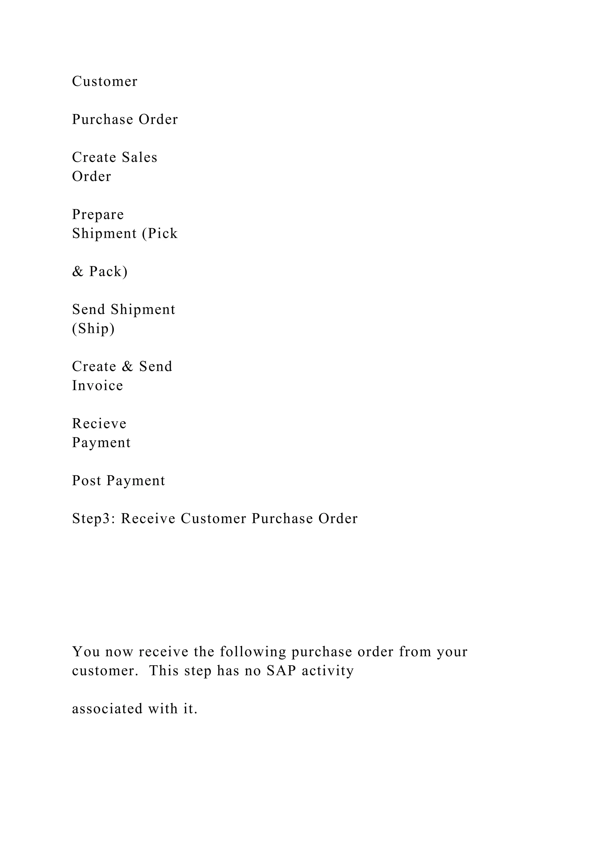 Customer
Purchase Order
Create Sales
Order
Prepare
Shipment (Pick
& Pack)
Send Shipment
(Ship)
Create & Send
Invoice
Recieve
Payment
Post Payment
Step3: Receive Customer Purchase Order
You now receive the following purchase order from your
customer. This step has no SAP activity
associated with it.
 