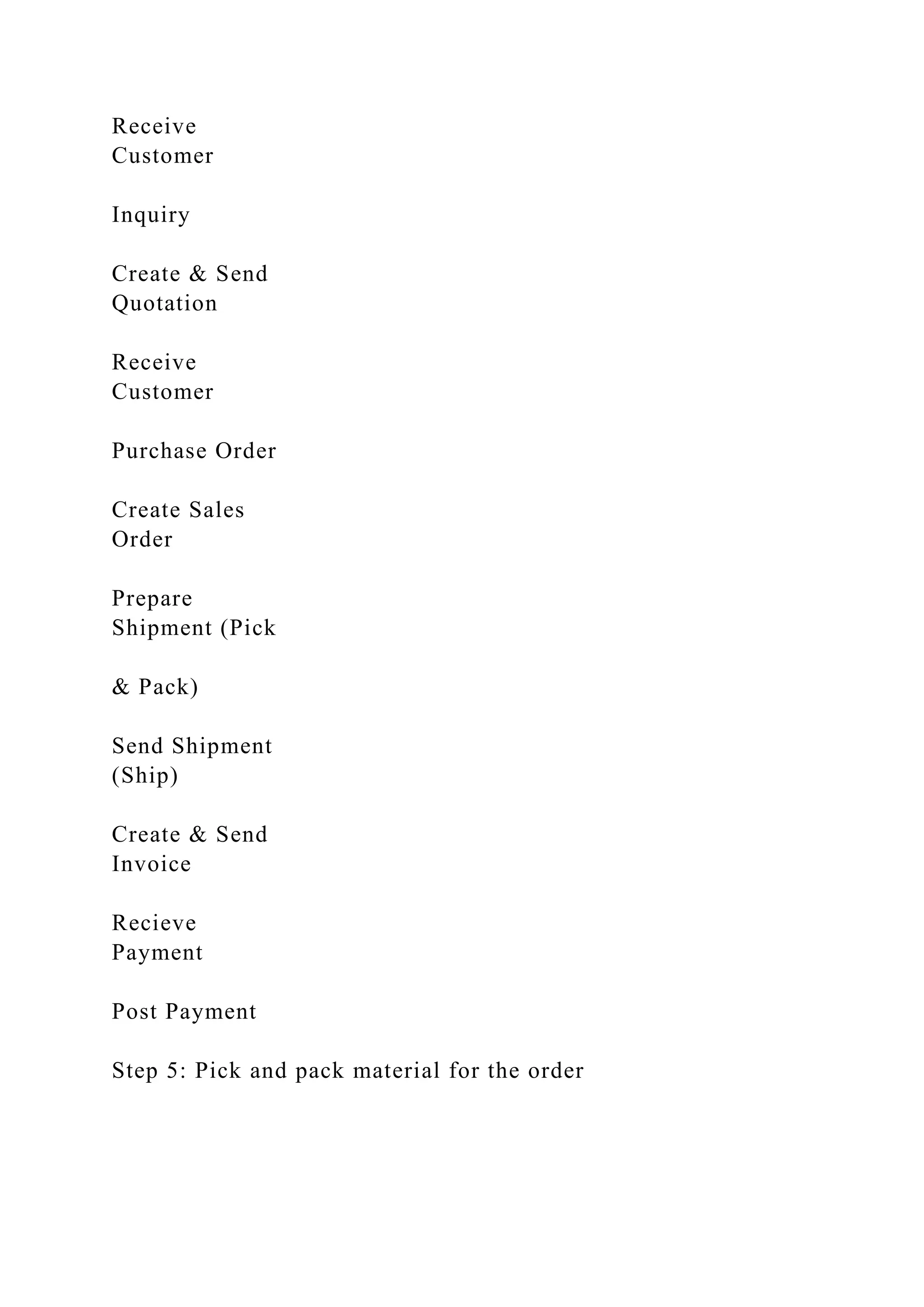 Receive
Customer
Inquiry
Create & Send
Quotation
Receive
Customer
Purchase Order
Create Sales
Order
Prepare
Shipment (Pick
& Pack)
Send Shipment
(Ship)
Create & Send
Invoice
Recieve
Payment
Post Payment
Step 5: Pick and pack material for the order
 