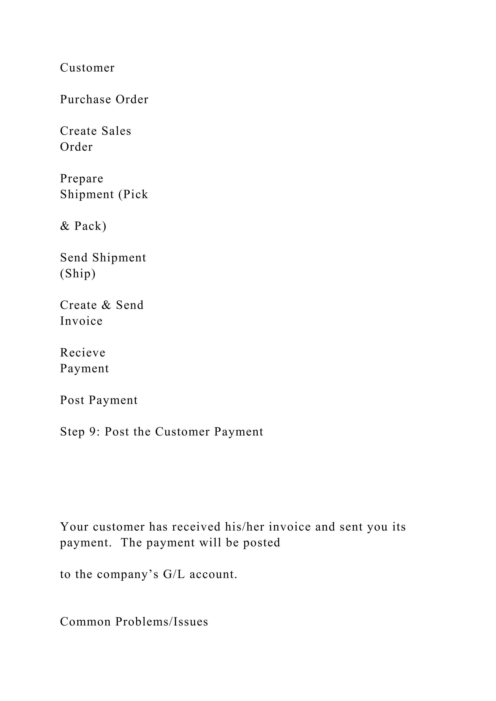 Customer
Purchase Order
Create Sales
Order
Prepare
Shipment (Pick
& Pack)
Send Shipment
(Ship)
Create & Send
Invoice
Recieve
Payment
Post Payment
Step 9: Post the Customer Payment
Your customer has received his/her invoice and sent you its
payment. The payment will be posted
to the company’s G/L account.
Common Problems/Issues
 