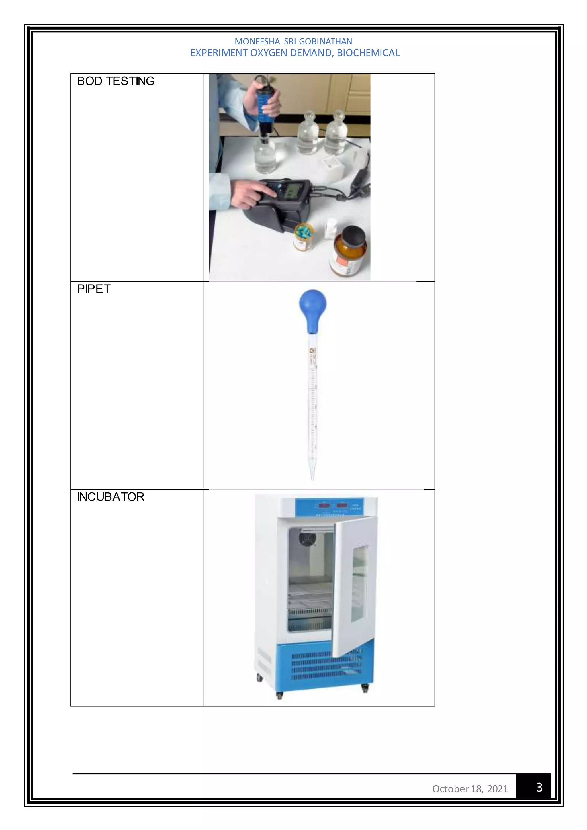 MONEESHA SRI GOBINATHAN
EXPERIMENT OXYGEN DEMAND, BIOCHEMICAL
3
October18, 2021
BOD TESTING
PIPET
INCUBATOR
 