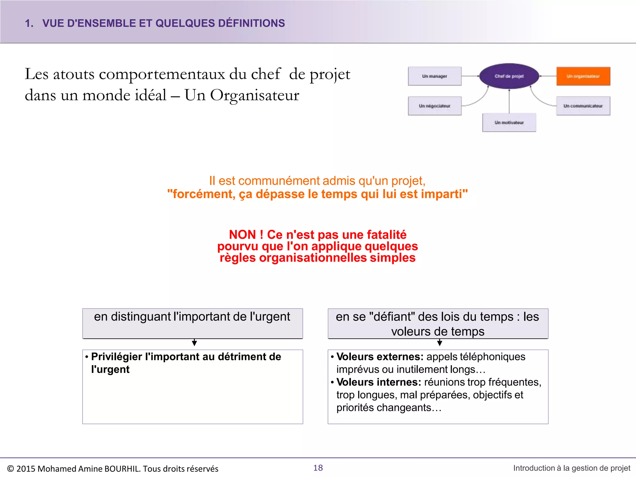 Les atouts comportementaux du chef de projet
dans un monde idéal – Un Organisateur
Il est communément admis qu'un projet,
"forcément, ça dépasse le temps qui lui est imparti"
NON ! Ce n'est pas une fatalité
pourvu que l'on applique quelques
règles organisationnelles simples
en distinguant l'important de l'urgent
• Privilégier l'important au détriment de
l'urgent
en se "défiant" des lois du temps : les
voleurs de temps
• Voleurs externes: appels téléphoniques
imprévus ou inutilement longs…
• Voleurs internes: réunions trop fréquentes,
trop longues, mal préparées, objectifs et
priorités changeants…
1. VUE D'ENSEMBLE ET QUELQUES DÉFINITIONS
18 Introduction à la gestion de projet© 2015 Mohamed Amine BOURHIL. Tous droits réservés
 
