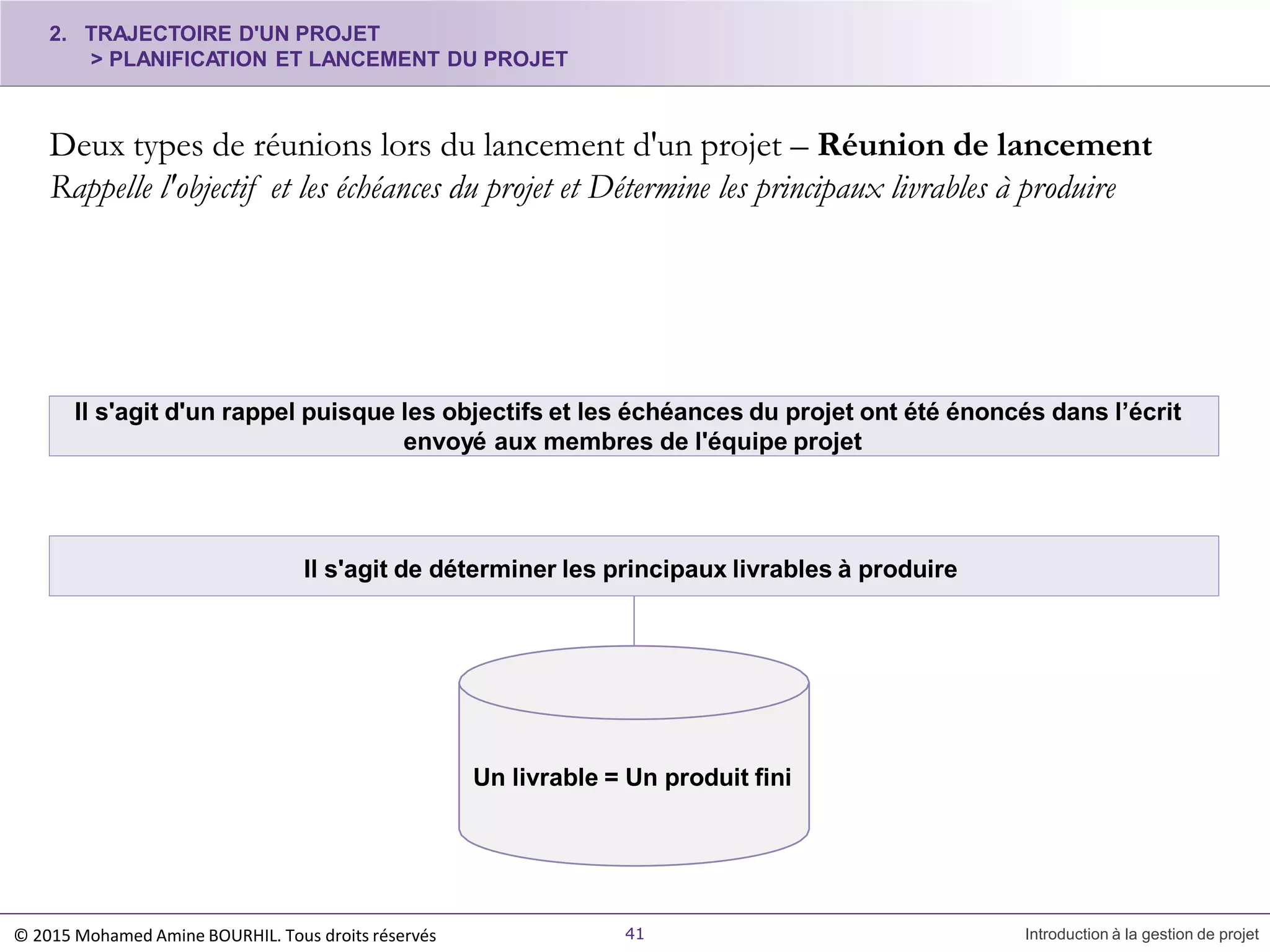 2. TRAJECTOIRE D'UN PROJET
> PLANIFICATION ET LANCEMENT DU PROJET
Deux types de réunions lors du lancement d'un projet – Réunion de lancement
Rappelle l'objectif et les échéances du projet et Détermine les principaux livrables à produire
Il s'agit d'un rappel puisque les objectifs et les échéances du projet ont été énoncés dans l’écrit
envoyé aux membres de l'équipe projet
Il s'agit de déterminer les principaux livrables à produire
Un livrable = Un produit fini
41 Introduction à la gestion de projet© 2015 Mohamed Amine BOURHIL. Tous droits réservés
 