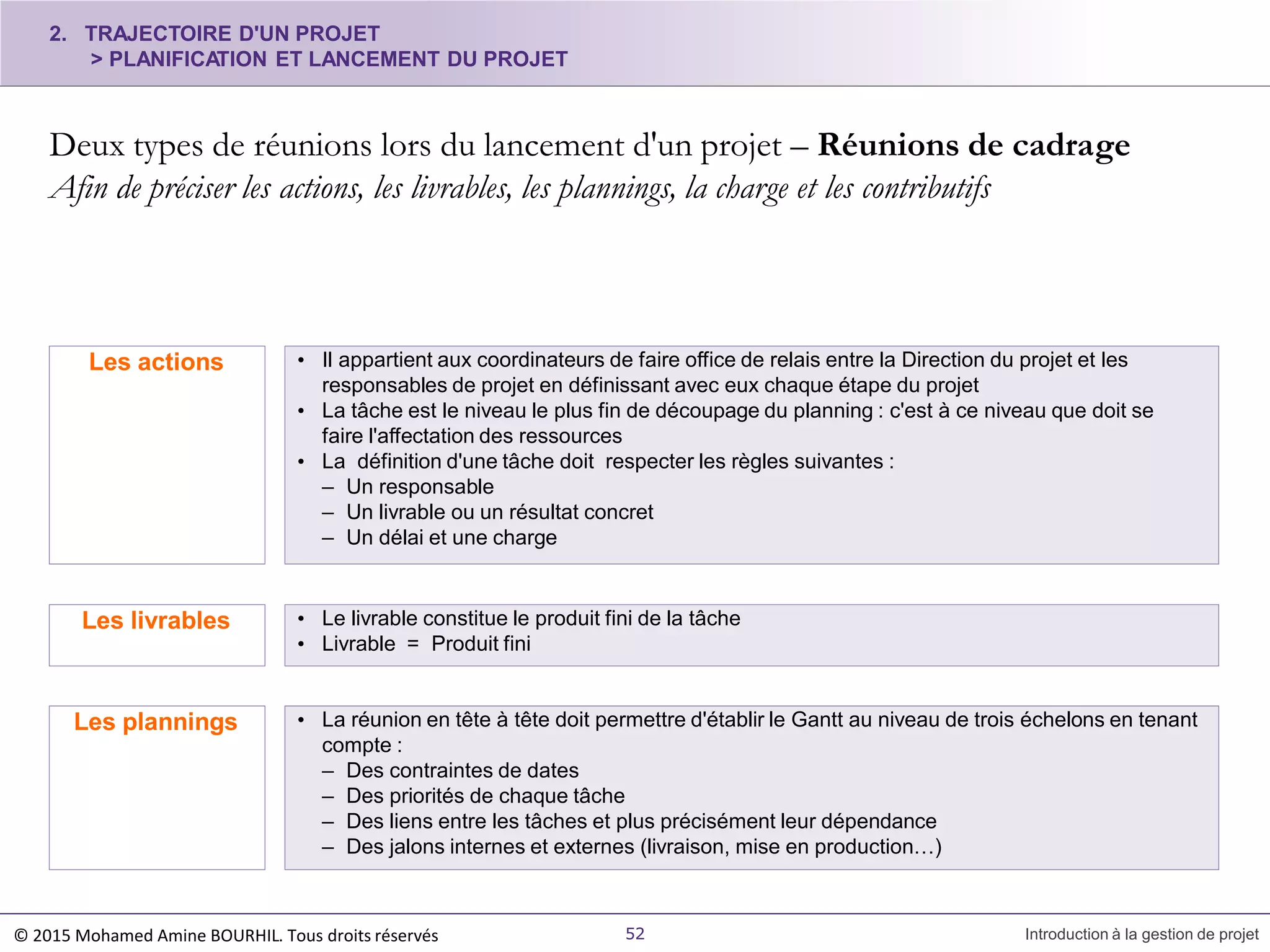 2. TRAJECTOIRE D'UN PROJET
> PLANIFICATION ET LANCEMENT DU PROJET
Deux types de réunions lors du lancement d'un projet – Réunions de cadrage
Afin de préciser les actions, les livrables, les plannings, la charge et les contributifs
© 2015 Mohamed Amine BOURHIL. Tous droits réservés 52 Introduction à la gestion de projet
• Il appartient aux coordinateurs de faire office de relais entre la Direction du projet et les
responsables de projet en définissant avec eux chaque étape du projet
• La tâche est le niveau le plus fin de découpage du planning : c'est à ce niveau que doit se
faire l'affectation des ressources
• La définition d'une tâche doit respecter les règles suivantes :
– Un responsable
– Un livrable ou un résultat concret
– Un délai et une charge
Les actions
• Le livrable constitue le produit fini de la tâche
• Livrable = Produit fini
Les livrables
• La réunion en tête à tête doit permettre d'établir le Gantt au niveau de trois échelons en tenant
compte :
– Des contraintes de dates
– Des priorités de chaque tâche
– Des liens entre les tâches et plus précisément leur dépendance
– Des jalons internes et externes (livraison, mise en production…)
Les plannings
 