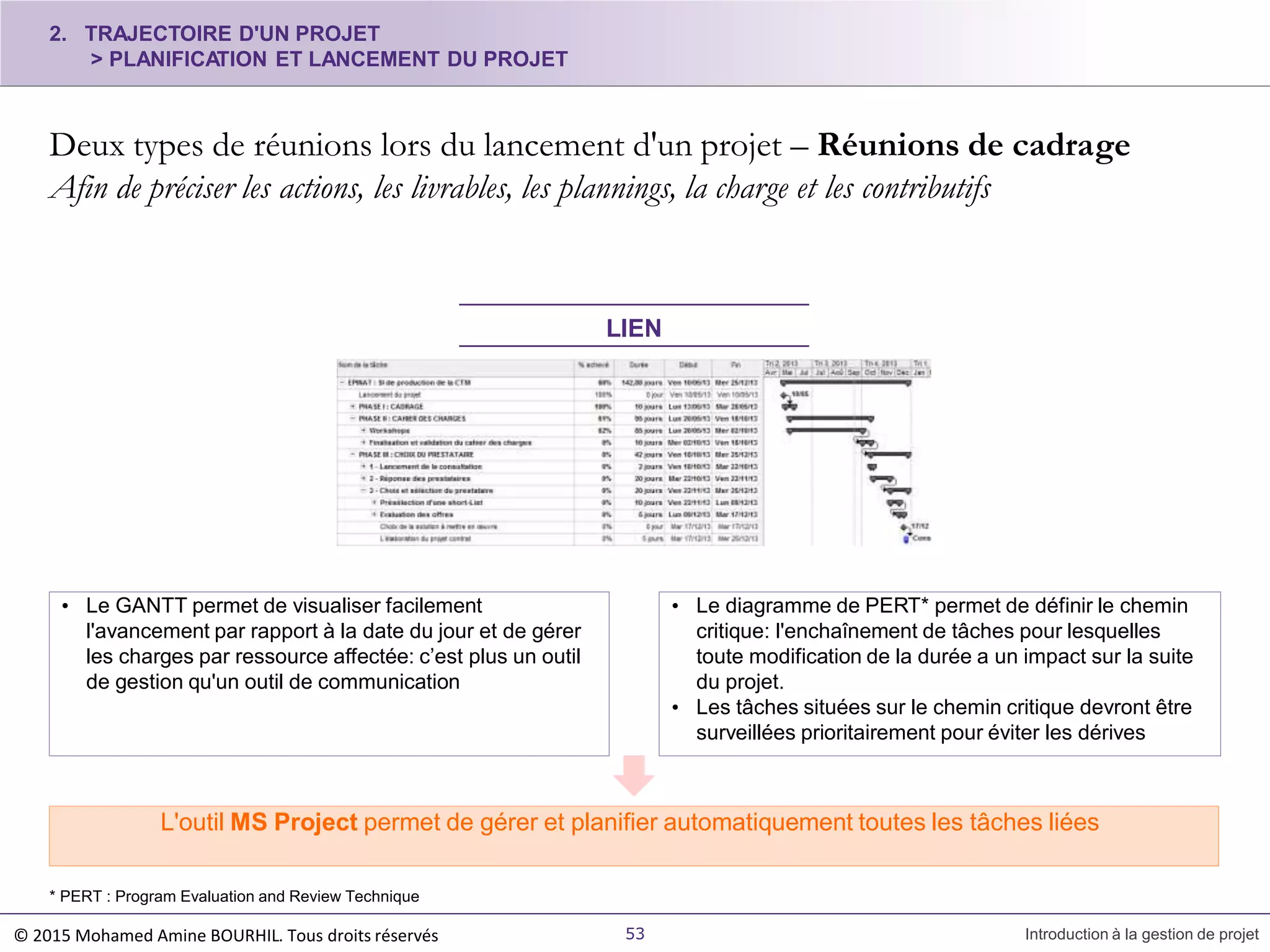 2. TRAJECTOIRE D'UN PROJET
> PLANIFICATION ET LANCEMENT DU PROJET
Deux types de réunions lors du lancement d'un projet – Réunions de cadrage
Afin de préciser les actions, les livrables, les plannings, la charge et les contributifs
L'outil MS Project permet de gérer et planifier automatiquement toutes les tâches liées
• Le GANTT permet de visualiser facilement
l'avancement par rapport à la date du jour et de gérer
les charges par ressource affectée: c’est plus un outil
de gestion qu'un outil de communication
• Le diagramme de PERT* permet de définir le chemin
critique: l'enchaînement de tâches pour lesquelles
toute modification de la durée a un impact sur la suite
du projet.
• Les tâches situées sur le chemin critique devront être
surveillées prioritairement pour éviter les dérives
* PERT : Program Evaluation and Review Technique
LIEN
© 2015 Mohamed Amine BOURHIL. Tous droits réservés 53 Introduction à la gestion de projet
 