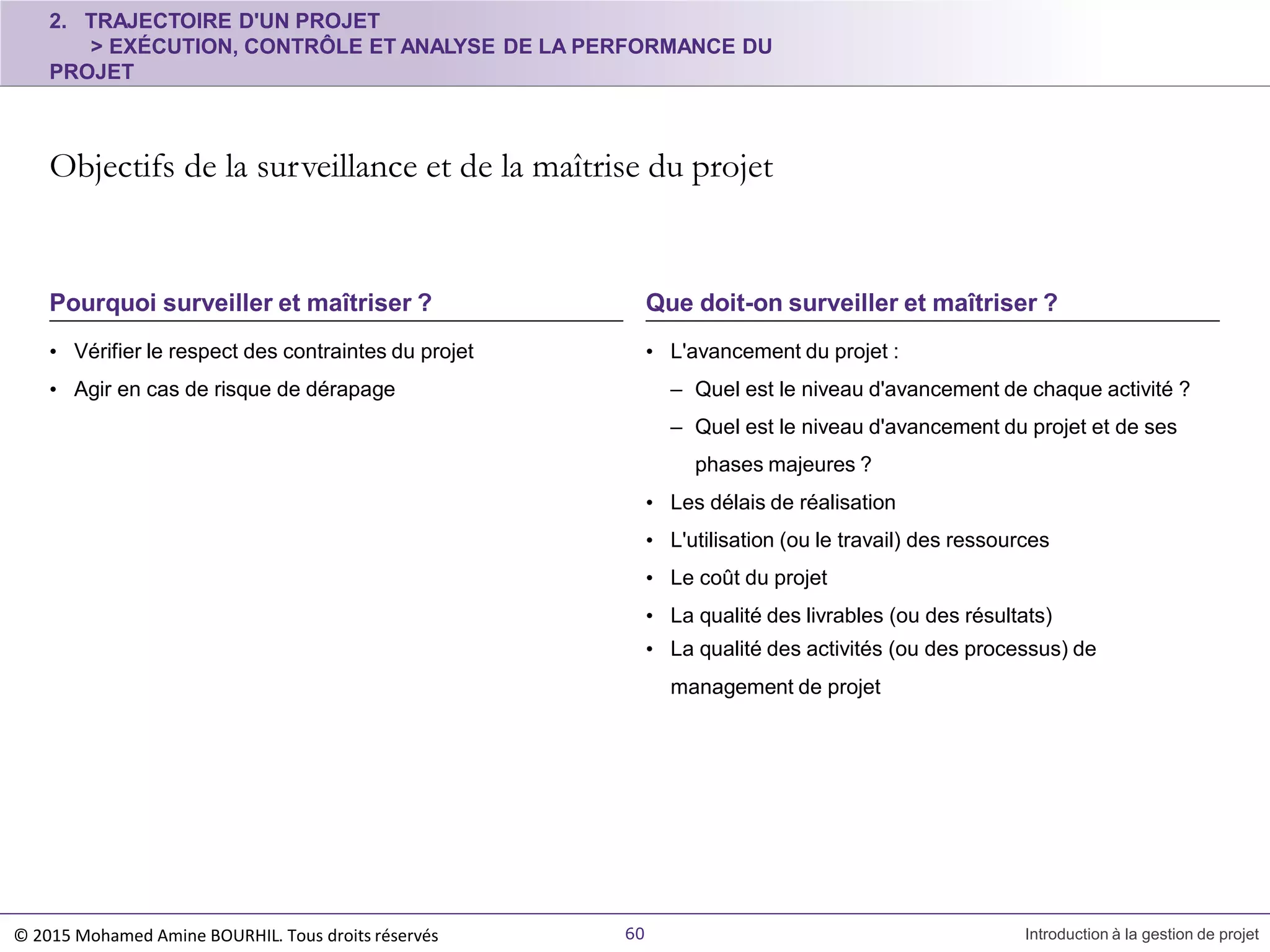 • Vérifier le respect des contraintes du projet
• Agir en cas de risque de dérapage
Pourquoi surveiller et maîtriser ?
2. TRAJECTOIRE D'UN PROJET
> EXÉCUTION, CONTRÔLE ET ANALYSE DE LA PERFORMANCE DU
PROJET
Objectifs de la surveillance et de la maîtrise du projet
© 2015 Mohamed Amine BOURHIL. Tous droits réservés 60 Introduction à la gestion de projet
• L'avancement du projet :
– Quel est le niveau d'avancement de chaque activité ?
– Quel est le niveau d'avancement du projet et de ses
phases majeures ?
• Les délais de réalisation
• L'utilisation (ou le travail) des ressources
• Le coût du projet
• La qualité des livrables (ou des résultats)
• La qualité des activités (ou des processus) de
management de projet
Que doit-on surveiller et maîtriser ?
 
