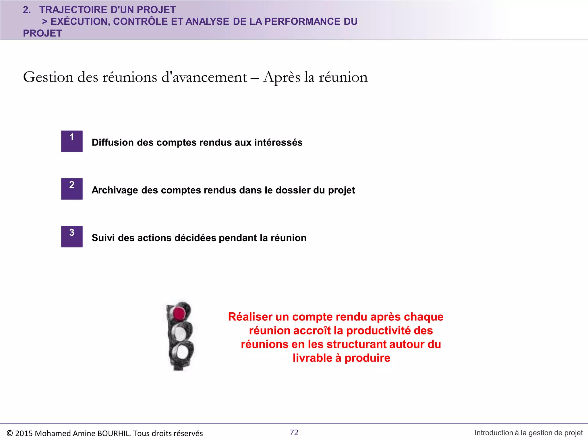 2. TRAJECTOIRE D'UN PROJET
> EXÉCUTION, CONTRÔLE ET ANALYSE DE LA PERFORMANCE DU
PROJET
Gestion des réunions d'avancement – Après la réunion
1
Diffusion des comptes rendus aux intéressés
2
Archivage des comptes rendus dans le dossier du projet
3
Suivi des actions décidées pendant la réunion
Réaliser un compte rendu après chaque
réunion accroît la productivité des
réunions en les structurant autour du
livrable à produire
© 2015 Mohamed Amine BOURHIL. Tous droits réservés 72 Introduction à la gestion de projet
 