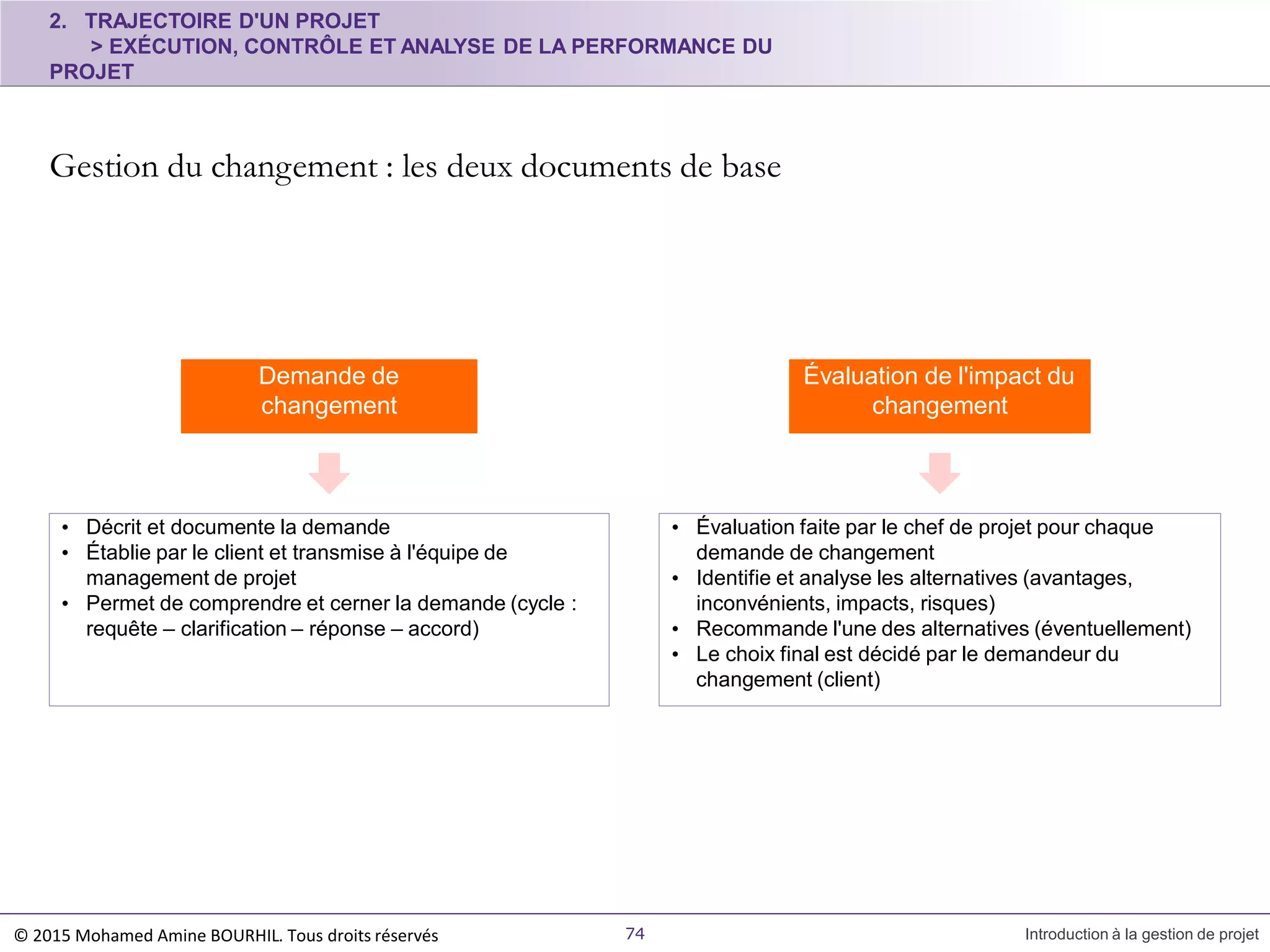 2. TRAJECTOIRE D'UN PROJET
> EXÉCUTION, CONTRÔLE ET ANALYSE DE LA PERFORMANCE DU
PROJET
Gestion du changement : les deux documents de base
• Décrit et documente la demande
• Établie par le client et transmise à l'équipe de
management de projet
• Permet de comprendre et cerner la demande (cycle :
requête – clarification – réponse – accord)
• Évaluation faite par le chef de projet pour chaque
demande de changement
• Identifie et analyse les alternatives (avantages,
inconvénients, impacts, risques)
• Recommande l'une des alternatives (éventuellement)
• Le choix final est décidé par le demandeur du
changement (client)
Demande de
changement
Évaluation de l'impact du
changement
© 2015 Mohamed Amine BOURHIL. Tous droits réservés 74 Introduction à la gestion de projet
 