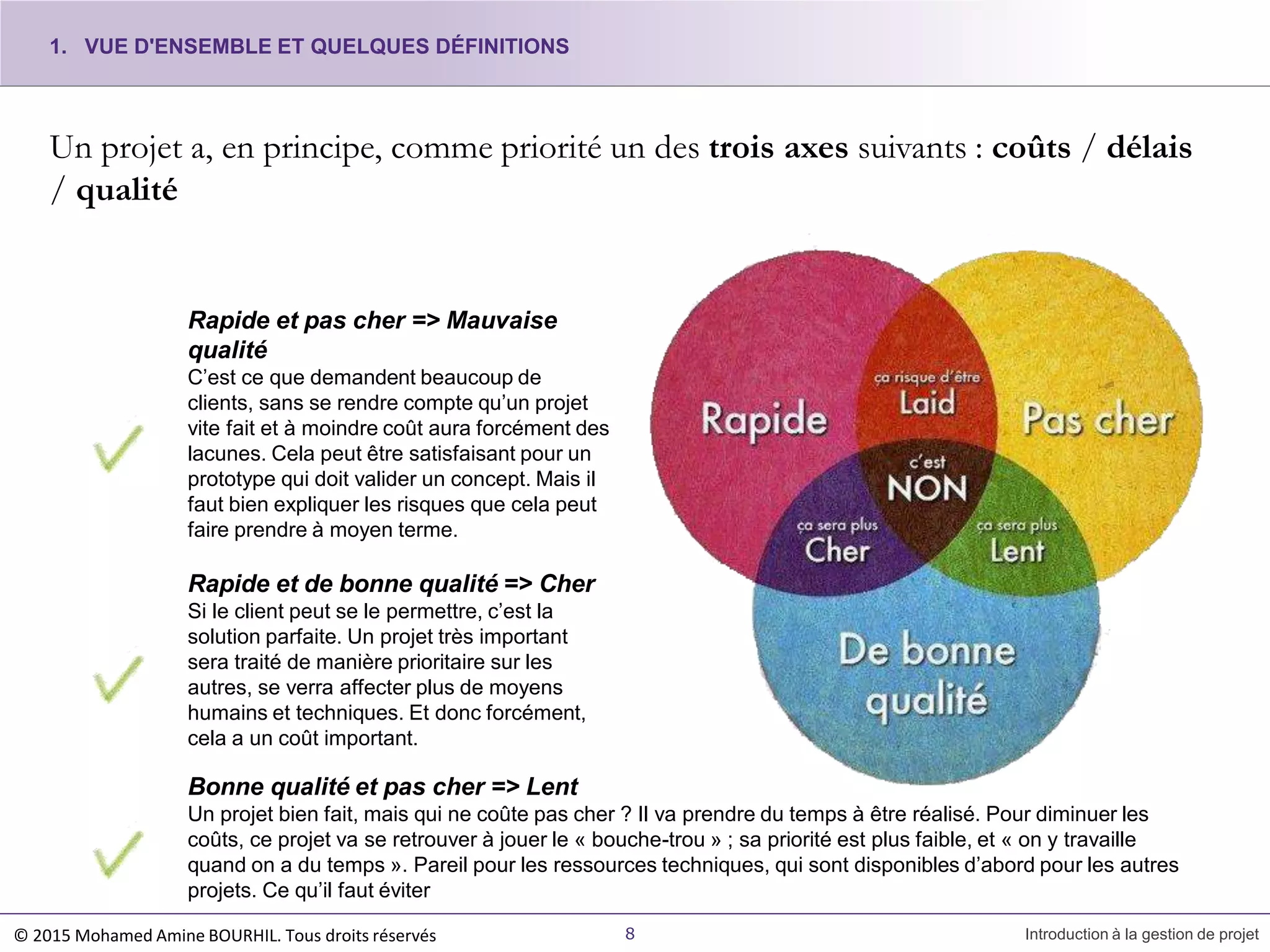 Un projet a, en principe, comme priorité un des trois axes suivants : coûts / délais
/ qualité
Rapide et pas cher => Mauvaise
qualité
C’est ce que demandent beaucoup de
clients, sans se rendre compte qu’un projet
vite fait et à moindre coût aura forcément des
lacunes. Cela peut être satisfaisant pour un
prototype qui doit valider un concept. Mais il
faut bien expliquer les risques que cela peut
faire prendre à moyen terme.
Rapide et de bonne qualité => Cher
Si le client peut se le permettre, c’est la
solution parfaite. Un projet très important
sera traité de manière prioritaire sur les
autres, se verra affecter plus de moyens
humains et techniques. Et donc forcément,
cela a un coût important.
Bonne qualité et pas cher => Lent
Un projet bien fait, mais qui ne coûte pas cher ? Il va prendre du temps à être réalisé. Pour diminuer les
coûts, ce projet va se retrouver à jouer le « bouche-trou » ; sa priorité est plus faible, et « on y travaille
quand on a du temps ». Pareil pour les ressources techniques, qui sont disponibles d’abord pour les autres
projets. Ce qu’il faut éviter
1. VUE D'ENSEMBLE ET QUELQUES DÉFINITIONS
8 Introduction à la gestion de projet© 2015 Mohamed Amine BOURHIL. Tous droits réservés
 