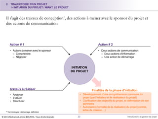 * Terminologie : démarrage, définition
INITIATION
DU PROJET
Travaux à réaliser
• Analyser
• Evaluer
• Structurer
Action # 1
• Actions à mener avec le sponsor
– Comprendre
– Négocier
Action # 2
• Deux actions de communication
– Deux actions d'information
– Une action de démarrage
2. TRAJECTOIRE D'UN PROJET
> INITIATION DU PROJET / AVANT LE PROJET
Il s'agit des travaux de conception*, des actions à mener avec le sponsor du projet et
des actions de communication
23 Introduction à la gestion de projet
• Développement d'une compréhension commune du
projet (par l'initiateur et le réalisateur du projet)
• Clarification des objectifs du projet, et délimitation de son
périmètre
• Autorisation formelle de la réalisation du projet (contrat,
lettre de mission…)
Finalités de la phase d'initiation
© 2015 Mohamed Amine BOURHIL. Tous droits réservés
 