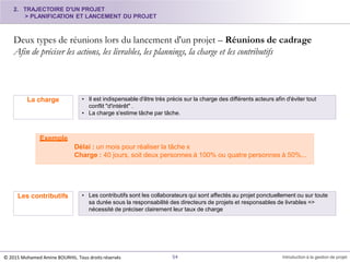 2. TRAJECTOIRE D'UN PROJET
> PLANIFICATION ET LANCEMENT DU PROJET
Deux types de réunions lors du lancement d'un projet – Réunions de cadrage
Afin de préciser les actions, les livrables, les plannings, la charge et les contributifs
© 2015 Mohamed Amine BOURHIL. Tous droits réservés 54 Introduction à la gestion de projet
• Il est indispensable d'être très précis sur la charge des différents acteurs afin d'éviter tout
conflit "d'intérêt" .
• La charge s'estime tâche par tâche.
La charge
• Les contributifs sont les collaborateurs qui sont affectés au projet ponctuellement ou sur toute
sa durée sous la responsabilité des directeurs de projets et responsables de livrables =>
nécessité de préciser clairement leur taux de charge
Les contributifs
Exemple
Délai : un mois pour réaliser la tâche x
Charge : 40 jours, soit deux personnes à 100% ou quatre personnes à 50%...
 