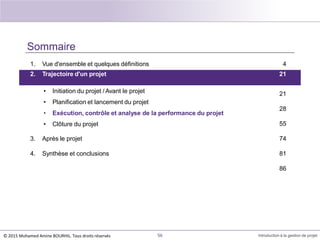 Sommaire
1. Vue d'ensemble et quelques définitions 4
© 2015 Mohamed Amine BOURHIL. Tous droits réservés 56 Introduction à la gestion de projet
2. Trajectoire d'un projet 21
• Initiation du projet / Avant le projet
• Planification et lancement du projet
• Exécution, contrôle et analyse de la performance du projet
• Clôture du projet
3. Après le projet
4. Synthèse et conclusions
21
28
55
74
81
86
 