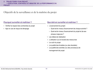 • Vérifier le respect des contraintes du projet
• Agir en cas de risque de dérapage
Pourquoi surveiller et maîtriser ?
2. TRAJECTOIRE D'UN PROJET
> EXÉCUTION, CONTRÔLE ET ANALYSE DE LA PERFORMANCE DU
PROJET
Objectifs de la surveillance et de la maîtrise du projet
© 2015 Mohamed Amine BOURHIL. Tous droits réservés 60 Introduction à la gestion de projet
• L'avancement du projet :
– Quel est le niveau d'avancement de chaque activité ?
– Quel est le niveau d'avancement du projet et de ses
phases majeures ?
• Les délais de réalisation
• L'utilisation (ou le travail) des ressources
• Le coût du projet
• La qualité des livrables (ou des résultats)
• La qualité des activités (ou des processus) de
management de projet
Que doit-on surveiller et maîtriser ?
 