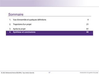 Sommaire
1. Vue d'ensemble et quelques définitions
© 2015 Mohamed Amine BOURHIL. Tous droits réservés 87 Introduction à la gestion de projet
2. Trajectoire d'un projet
3. Après le projet 81
4. Synthèse et conclusions 86
4
21
 