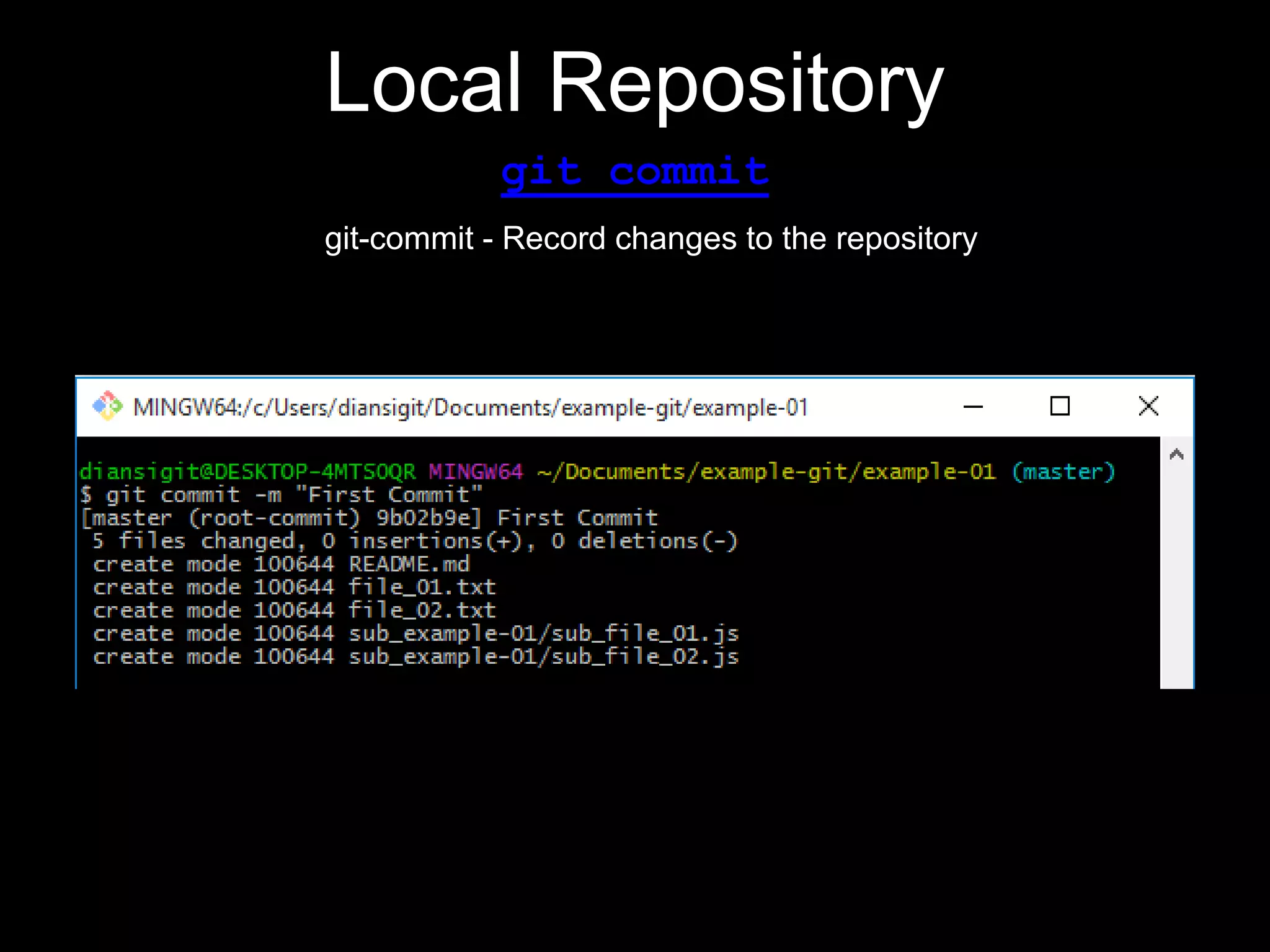 Local Repository
git commit
git-commit - Record changes to the repository
 