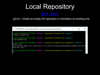 Local Repository
git init
git-init - Create an empty Git repository or reinitialize an existing one
 