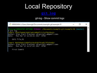 Local Repository
git log
git-log - Show commit logs
 