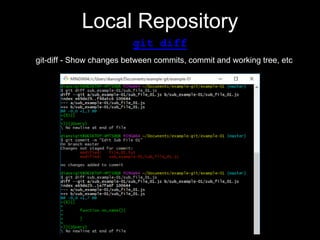 Local Repository
git diff
git-diff - Show changes between commits, commit and working tree, etc
 