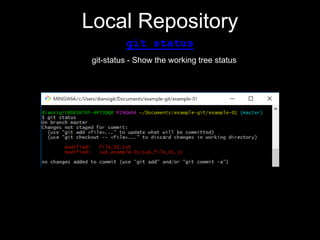 Local Repository
git status
git-status - Show the working tree status
 