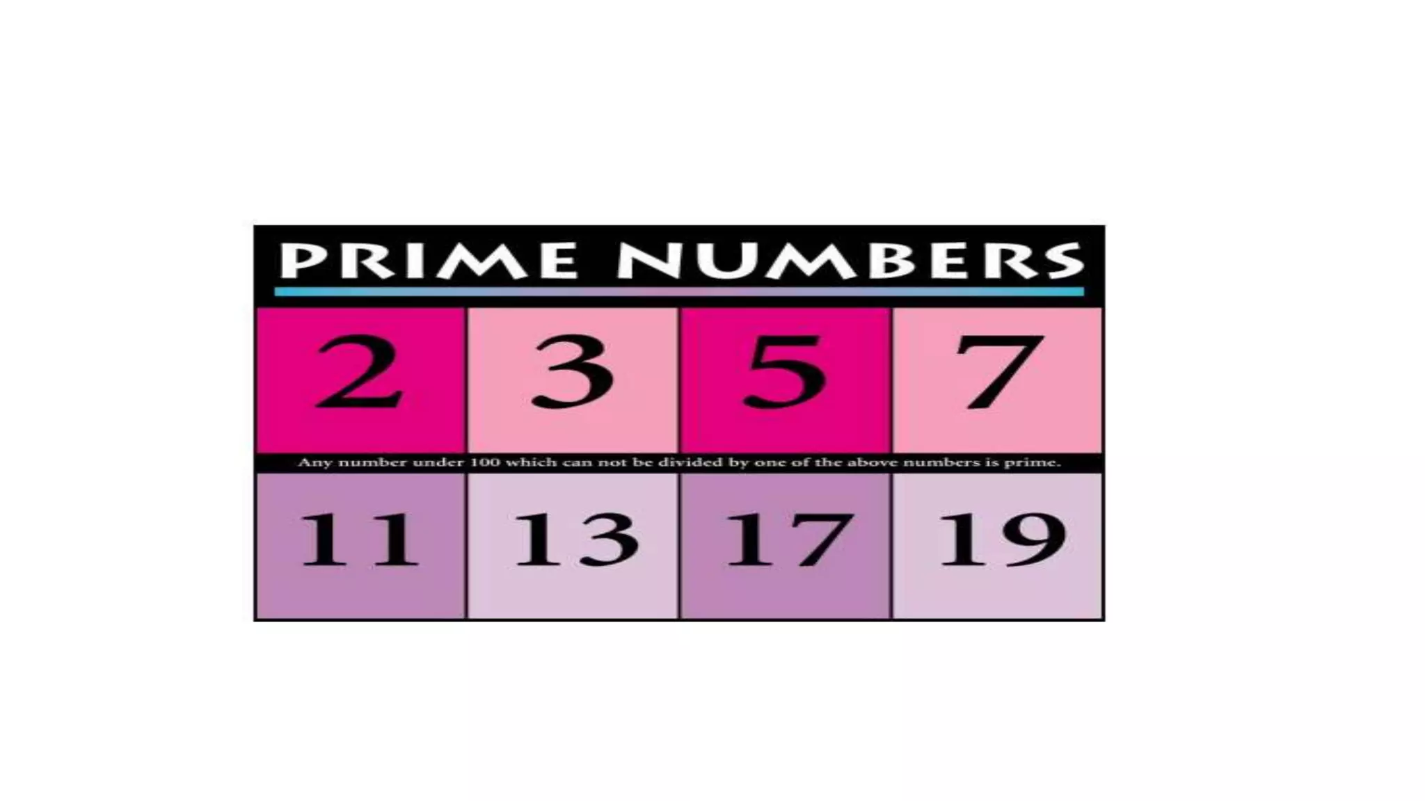 Introduction goal 2 | PPT