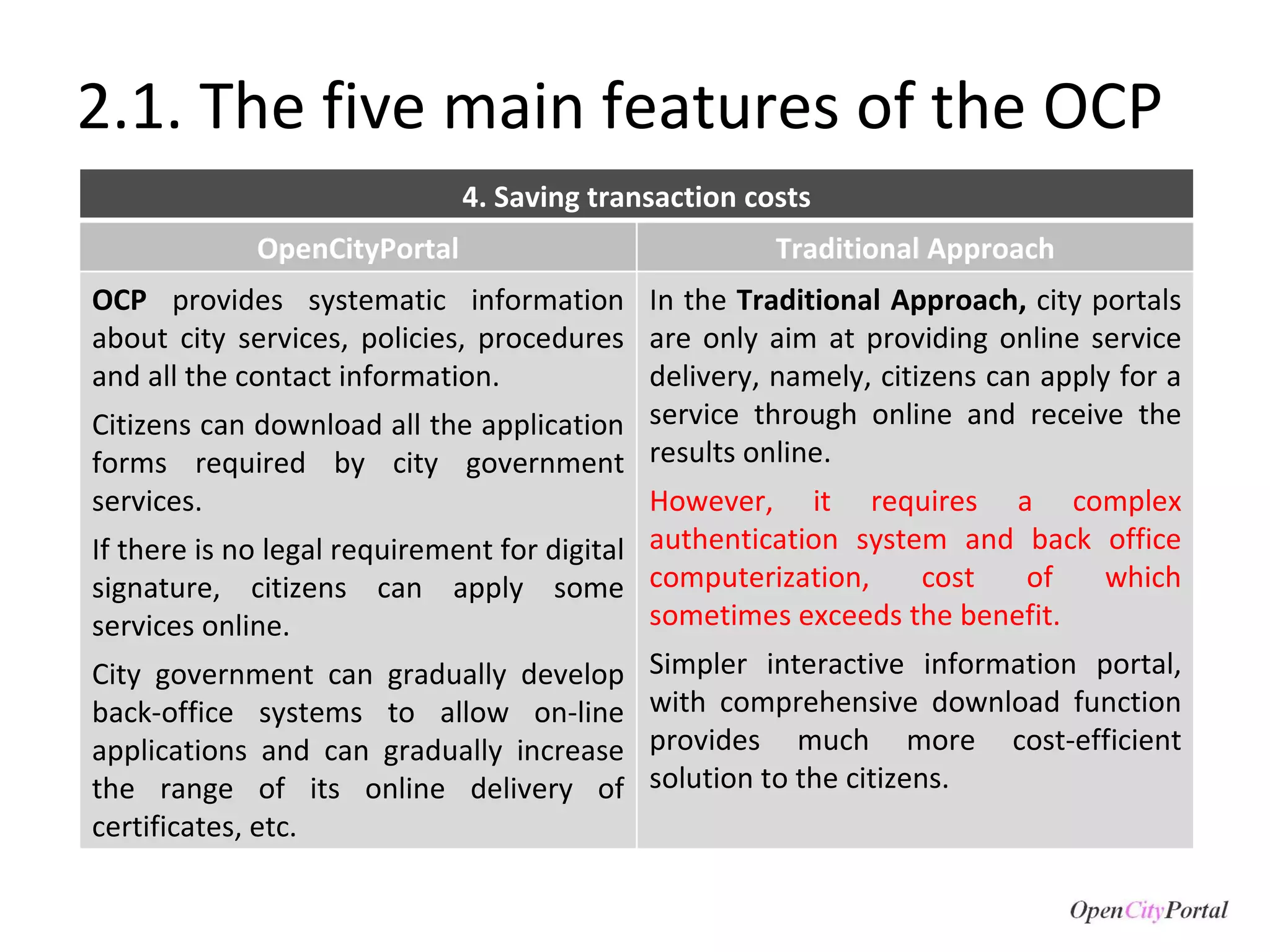 2.1. The five main features of the OCP 4. Saving transaction costs OpenCityPortal Traditional Approach OCP  provides systematic information about city services, policies, procedures and all the contact information.  Citizens can download all the application forms required by city government services.  If there is no legal requirement for digital signature, citizens can apply some services online.  City government can gradually develop back-office systems to allow on-line applications and can gradually increase the range of its online delivery of certificates, etc. In the  Traditional Approach,  city portals are only aim at providing online service delivery, namely, citizens can apply for a service through online and receive the results online.  However, it requires a complex authentication system and back office computerization, cost of which sometimes exceeds the benefit.  Simpler interactive information portal, with comprehensive download function provides much more cost-efficient solution to the citizens. 