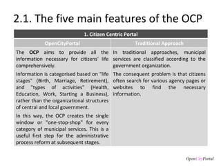 2.1. The five main features of the OCP 1. Citizen Centric Portal OpenCityPortal Traditional Approach The  OCP  aims to provide all the information necessary for citizens' life comprehensively.  Information is categorised based on "life stages" (Birth, Marriage, Retirement), and "types of activities" (Health, Education, Work, Starting a Business), rather than the organizational structures of central and local government.  In this way, the OCP creates the single window or "one-stop-shop" for every category of municipal services. This is a useful first step for the administrative process reform at subsequent stages. In traditional approaches, municipal services are classified according to the government organization.  The consequent problem is that citizens often search for various agency pages or websites to find the necessary information.  