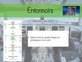 Entonnoirs
• Déterminer à quelle étape les
utilisateurs s’en vont
 