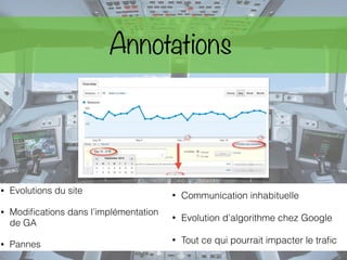 Annotations
• Evolutions du site
• Modiﬁcations dans l’implémentation
de GA
• Pannes
• Communication inhabituelle
• Evolution d’algorithme chez Google
• Tout ce qui pourrait impacter le traﬁc
 