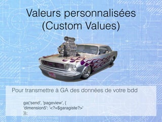 Valeurs personnalisées
(Custom Values)
Pour transmettre à GA des données de votre bdd
ga('send', 'pageview', { 
'dimension5': '<?=$garagiste?>' 
});
 