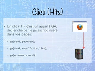 Clics (Hits)
• Un clic (Hit), c’est un appel à GA, 
déclenché par le javascript inséré 
dans vos pages:
• ga('send', ‘pageview');
• ga('send', 'event', 'button', ‘click');
• ga('ecommerce:send');
 