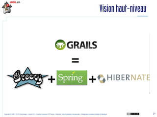 Vision haut-niveau

Copyright © 2009 – OCTO Technology – Licence CC – Creative Commons 2.0 France – Paternité – Pas d'Utilisation Commerciale – Partage des Conditions Initiales à l'Identique

21

 