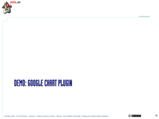 DEMO: GOOGLE CHART PLUGIN

Copyright © 2009 – OCTO Technology – Licence CC – Creative Commons 2.0 France – Paternité – Pas d'Utilisation Commerciale – Partage des Conditions Initiales à l'Identique

36

 