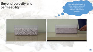 Beyond porosity and
permeability
How will wells in each of
these systems behave?
How will springs be
different in these two
systems
 