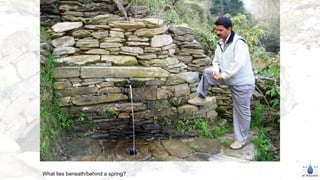 What is behind a spring?
What lies beneath/behind a spring?
 