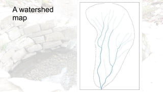 A watershed
map
 