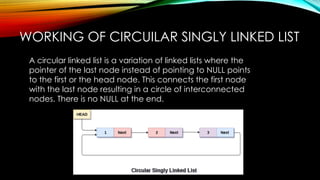 introductiong to circular singly linked list (3).pptx