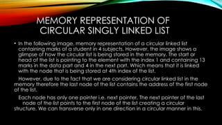 introductiong to circular singly linked list (3).pptx