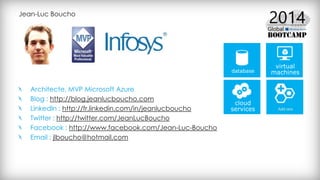 Architecte, MVP Microsoft Azure
Blog : http://blog.jeanlucboucho.com
LinkedIn : http://fr.linkedin.com/in/jeanlucboucho
Twitter : http://twitter.com/JeanLucBoucho
Facebook : http://www.facebook.com/Jean-Luc-Boucho
Email : jlboucho@hotmail.com
Jean-Luc Boucho
 