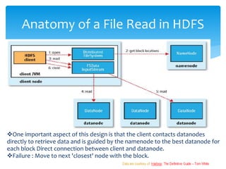 Anatomy of a File Read in HDFS
One important aspect of this design is that the client contacts datanodes
directly to retrieve data and is guided by the namenode to the best datanode for
each block Direct connection between client and datanode.
Failure : Move to next 'closest' node with the block.
 