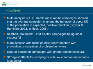 However Meta analysis of U.S. Health mass media campaigns showed that the average campaign changed the behavior of about 8% of the population in expected, positive direction (Snyder & Hamilton, 2002, in Noar, 2006). Seatbelt, oral health , and alcohol campaigns being most successful More success with focus on new behaviors than with prevention or cessation of problem behaviors. Greater effects for campaigns with greater reach/exposure. Strongest effects for campaigns with law enforcement aspects (seatbelts).  