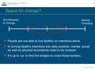 Space for change? Not Prepared to Change Already  Changing People are not able to live healthy on intentions alone. In turning healthy intentions into daily practice, mental, social as well as physical boundaries need to be crossed. It’s up to ‘us’ to find the bridges to cross those borders. 