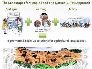 The Landscapes for People Food and Nature (LPFN) Approach
To promote & scale-up solutions for agricultural landscapes !
Dialogue Learning Action
 