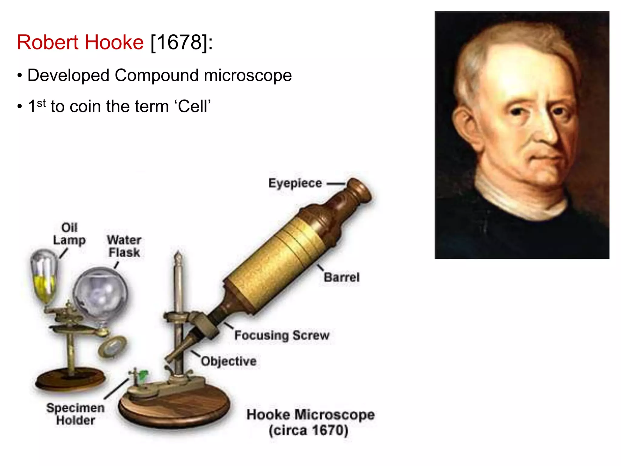 Robert Hooke [1678]:
• Developed Compound microscope
• 1st to coin the term ‘Cell’

 