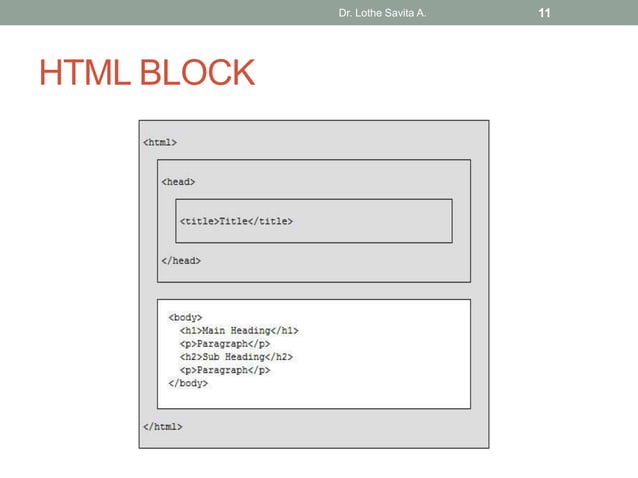 Introduction html | PPT