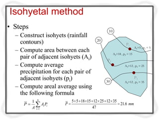 Introduction, hydrologic cycle, climate and water m1 | PPTX