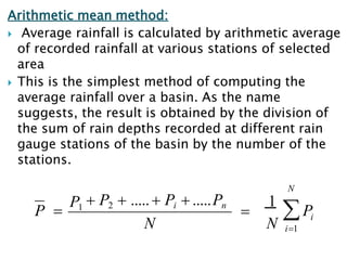 Introduction+hydrology | PPTX
