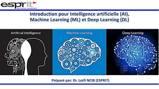 Introduction pour Intelligence artificielle (AI),
Machine Learning (ML) et Deep Learning (DL)
Préparé par: Dr. Lotfi NCIB (ESPRIT)
 