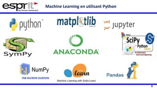 9
Machine Learning en utilisant Python
 