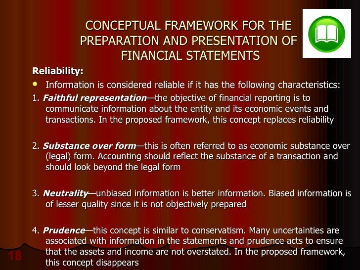 Introduction Ias Framework Introduction Ias Framework