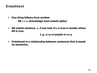Introduction iii | PPT